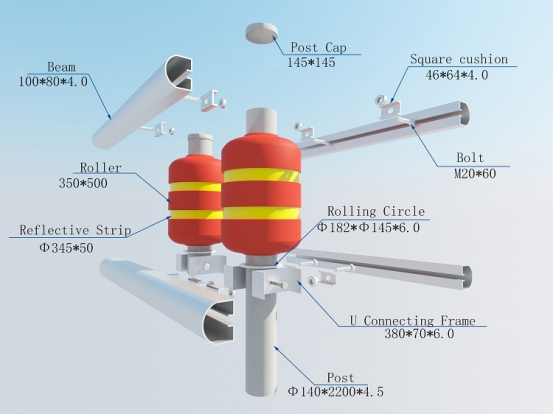 Барьер аварии ролика безопасности барьера ролика ЕВА движения безопасности шоссе