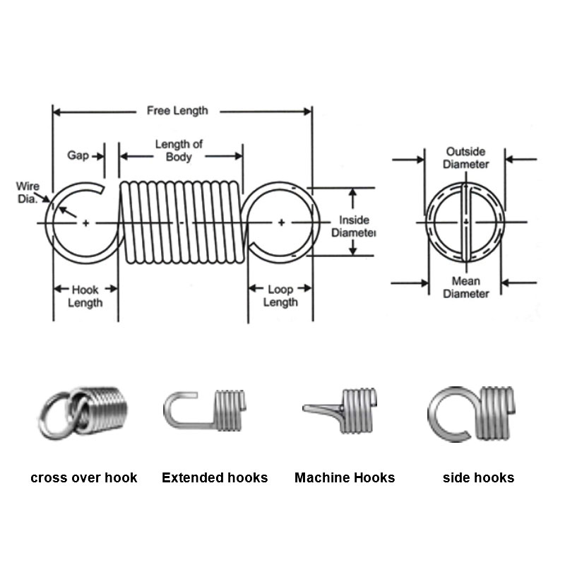 Stainless Steel EN Standard 65Mn Small Extension Springs