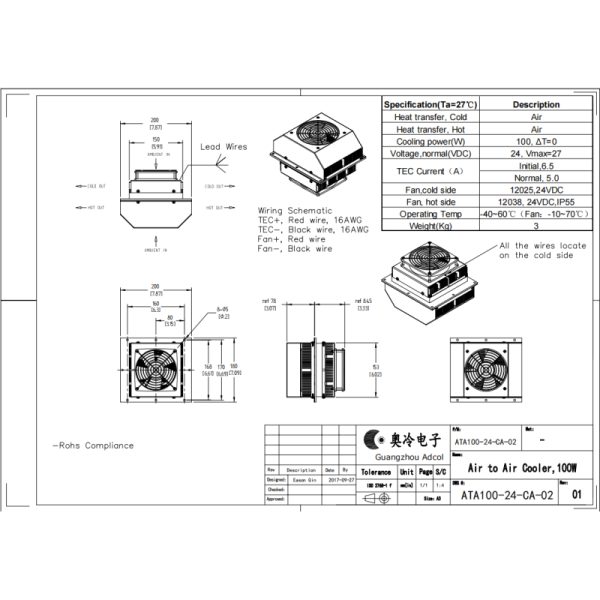 Thermoelectric Air Conditioner Offering Compact Size and IP55 Protection for in Outdoor and Indoor Electronic Enclosures