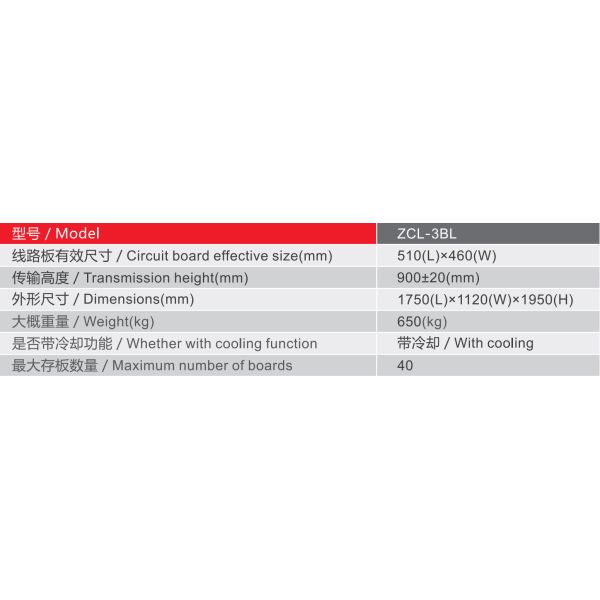 ZCL-3BL Automatic Cooling Buffer Stocker 30S Capacity 220V AC