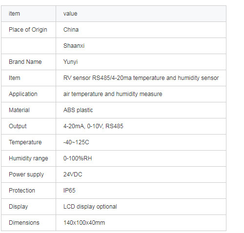 IP65 Greenhouse Temperature Humidity Sensor Track Installation RS485