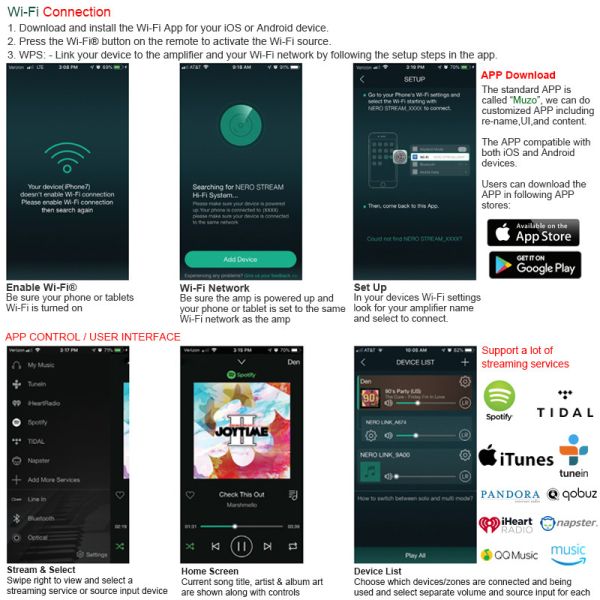 Multi Room Audio Streamer Amplifier Hi Fi Audio Streaming Integrated 2.1 Channel Amp For Home Speakers