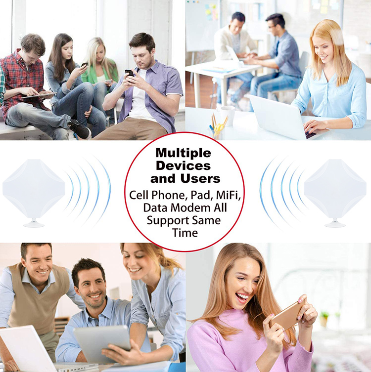 антенна панели увеличения 50Ohm 15dBi 4g Mimo Lte дирекционная высокая для маршрутизатора Wifi
