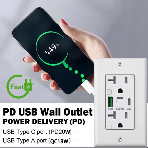 20A 125V 急速充電 USBコンセント ナイトライト付き