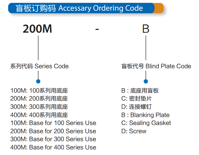 Плита группового распределителя соленоида ДК12В/ДК24В пневматическая от 2 блоков - 20 блоков