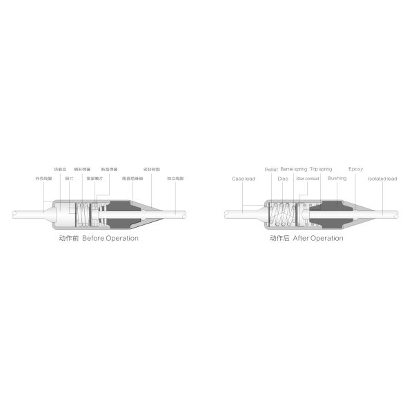 ARF Temperature Fuse F00 Series With H90 Copper Shell And Silver Contacts Offering Temperature Protection