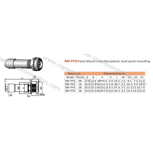 Compatible Straight Circular Push Pull Connectors High Reliability For OD 4.2-5.2mm Cable