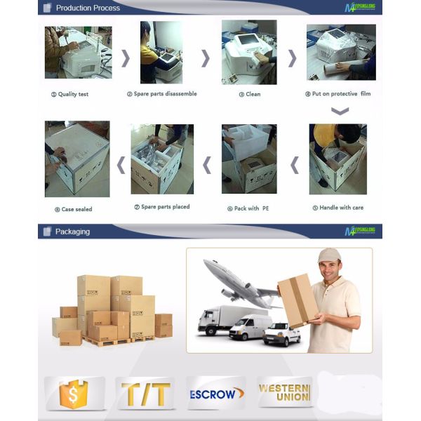 Ear Otoscope Digital Video Otoscope Camera Otoscope Set Ear Endoscope