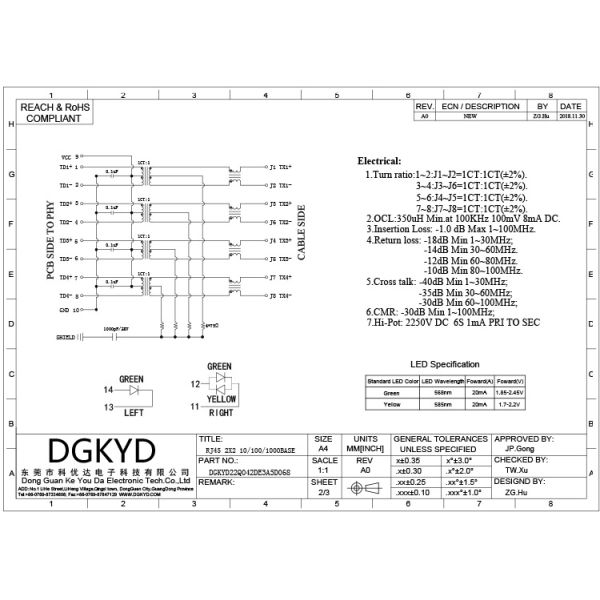 гнездо интегрированное гигабитом фильтра Rj45 6U 2X2 Multi гаван модульное DGKYD22Q042DE3A5D068