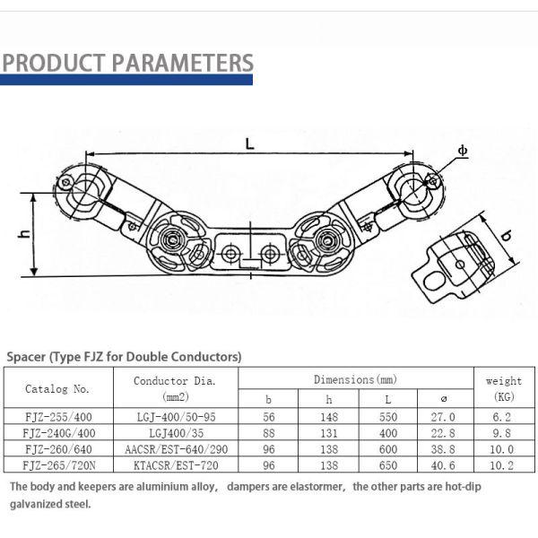 Electric Protective Fittings Double Conductor Spacers Corrosion Resistant