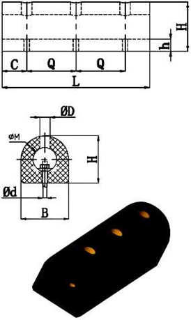 Тип резиновое крыло абсорбции высокой энергии д для обвайзера корабля морского резинового