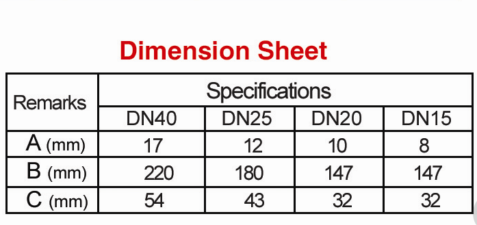Разбрызгивающие головки фонтана двигателя сопла фонтана трубы нержавеющей стали