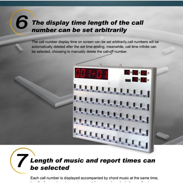 Оборудование отделения 60 каналов телефонного звонка контрольная панель с функцией голосового сообщения