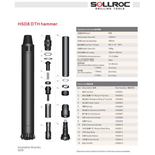 Эксперт по бурению скважин для воды вниз по отверстию Молот 8 дюймов HSD серии HSD8 для SD8 лопатки
