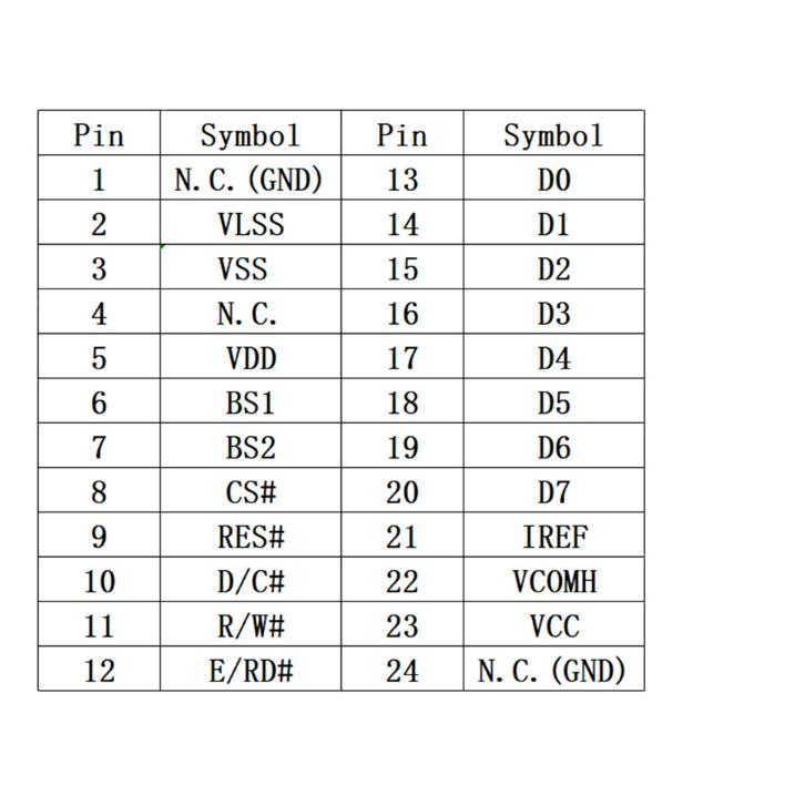 1.54 дюймовый PMOLED дисплейный модуль, разрешение 128x64, 24 PINS 3/4 SPI I2C интерфейс