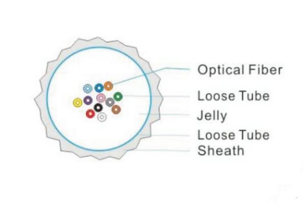 G652D Multimode Fiber Optic Cable CAT Flow Blown Fibre Tubing 2 4 8 Core LSZH