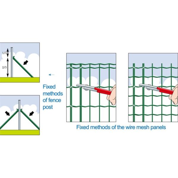1.5m High Green Welded Wire Fencing Galvanized Pvc Coated For Seaport