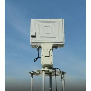 Radar Surveillance