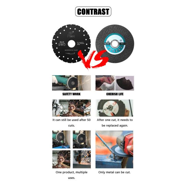 Vacuum Brazed 4.5 Inch Diamond Saw Blade Slicing Disc Metal Rebar Cutting