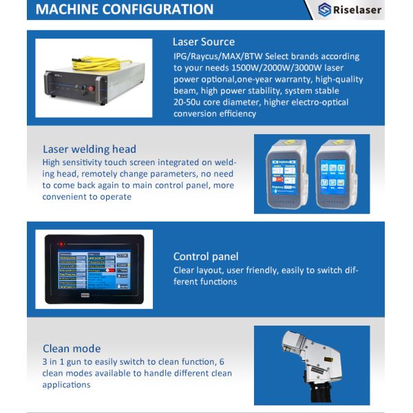 вырезывание заварки сварщика лазера волокна 1080nm портативное очищая 3 в 1
