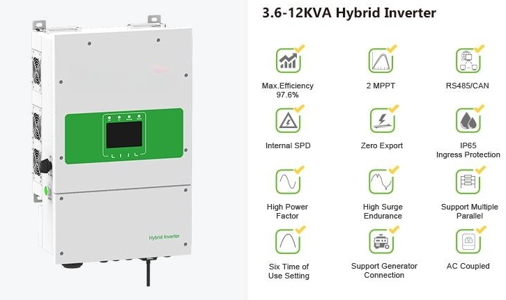 Sistemas de almacenamiento de energía solar Batería de litio Lifepo4 5Kw 10Kw 20Kw