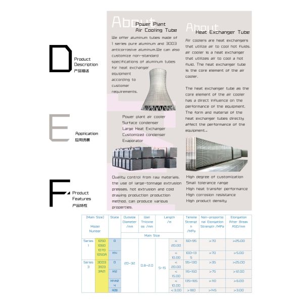 Электростанция Водная охлаждающая башня Точная круглая алюминиевая трубка 1050 D28