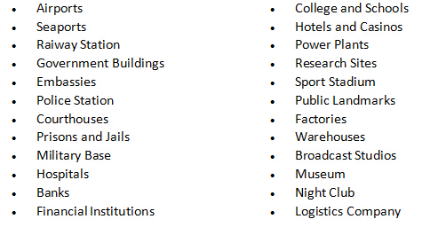 Железнодорожный блок развертки багажа Stration x Рэй, блок развертки луча службы безопасности аэропорта x