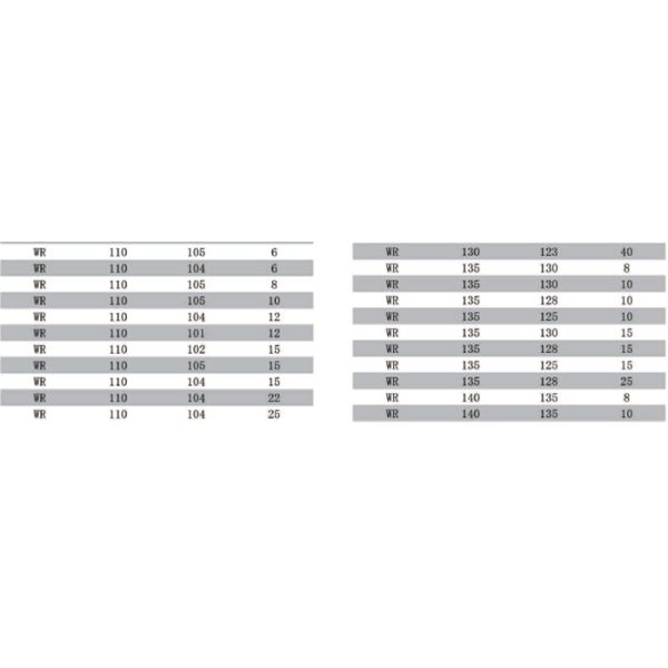 ODM Hydraulic Guide Ring Excavator Breaker Hammer Spare Parts