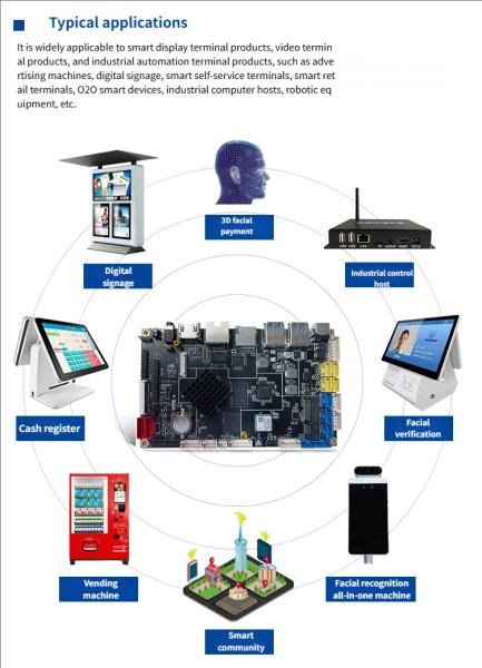 YNH-530RK3568 Android motherboard  4K NPU-0.8 Computing Power for Vending machine