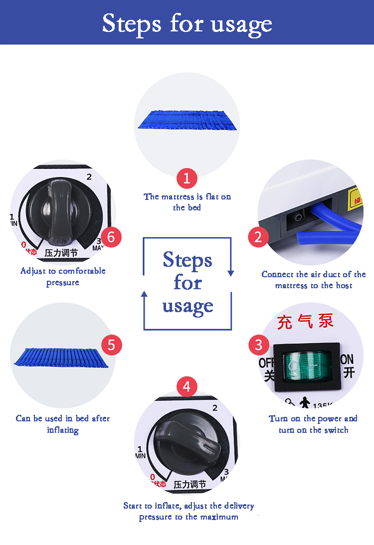 Тюфяк больницы тюфяка 220V отверстия скрытности анти- Decubitus водоустойчивый