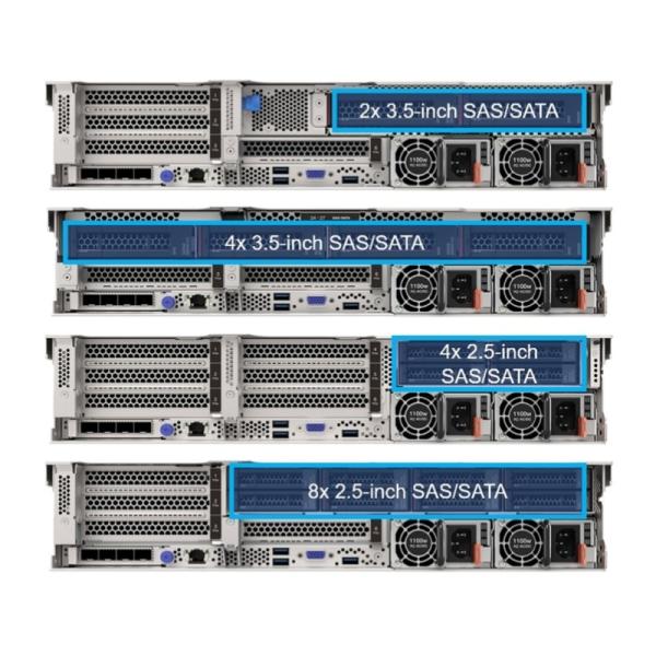 Rack Type 2U Server SR650 Sr668 V2 Enterprise Customization Service For LENOVO