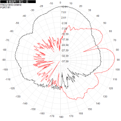 Panneau plat directionnelle antenne Wifi extérieure à double bande 2.4G 5.8G 12dbi antenne 190x190x25mm