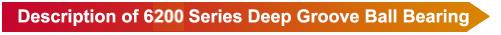 S ведущий экспортер шаровых подшипников 6202 6202ZZ 6202-2RS для производства высокоскоростных вентиляторов
