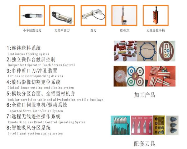 Highly CNC Digital Cutter for Fabric Cutting Scope 2500*1600mm HP45 Ink Box Cut Tools