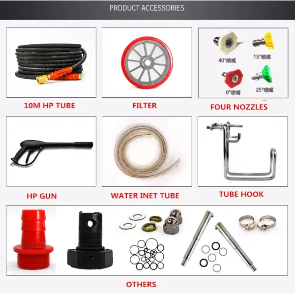 Медный уборщик LH-2200B давления холодной воды мотора 150bar 3kw высокий