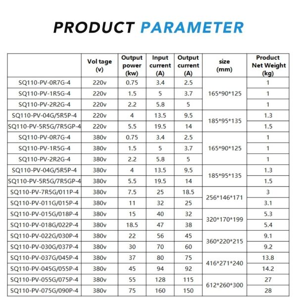 Best Selling 1.5KW Rated Power Inverter High Quality Converter Vsd Frequency Converter Solar Inverter