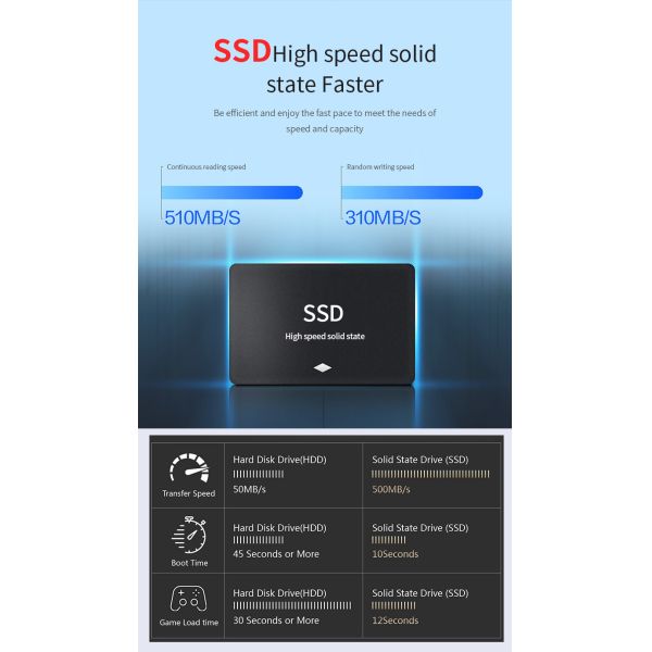 19.1inch CPU A4 E2 7110 OEM ODM AIO Desktop Computer For Bussiness