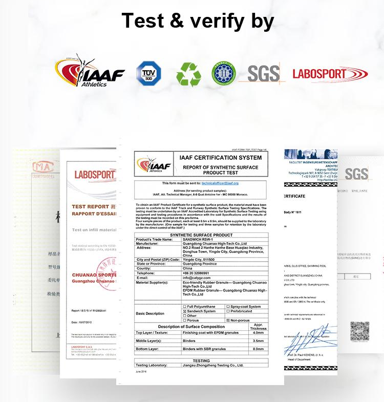 Customized Premium Rubber Tile with EPDM and SBR Materials - Offering Safe and Comfortable Fitness Training Experience