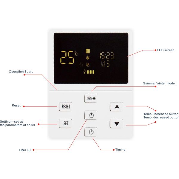 Remote Easy Control Wall Hung Gas Boiler For Heating And Hot Water Supply