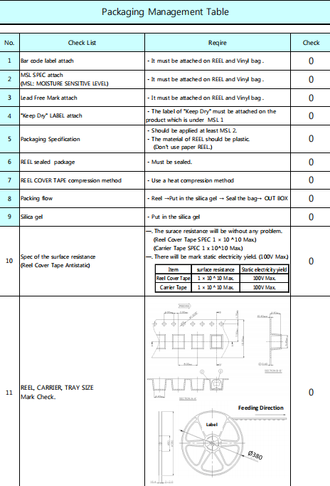 Flat 50mm Conductive Foam Gasket , 50mm Conductive Shielding Gasket