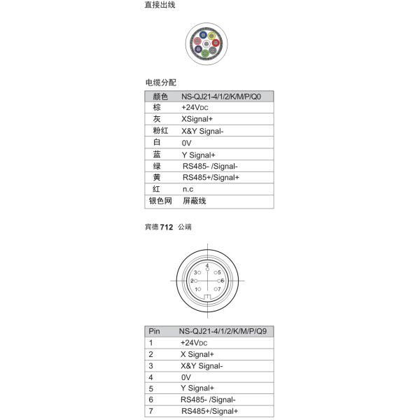 NS-QJ21 Series Dual Axis Portable Motion Detector 32VDC Inclination Remote Motion Sensor