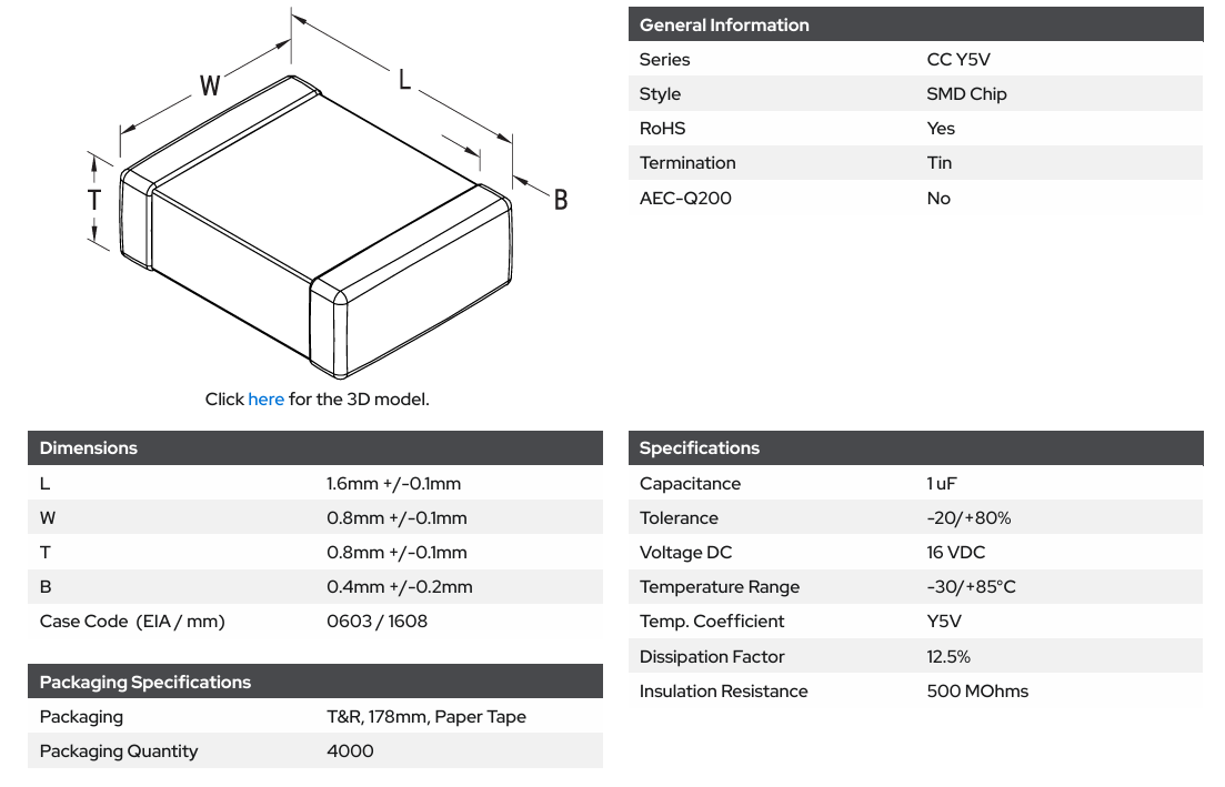 High-Stability 105µF MLCC with 5.7V Rated Voltage in 0603 Ultra-Low ESR/ESL High Capacitance Miniature Size Robust Performance for Advanced Decoupling and Smoothing