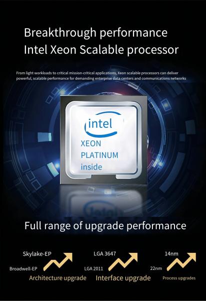 Châssis de serveur de support de ThinkSystem SR868 4u pour le processeur 2*32GB de l'argent 5218 d'Intel Xeon du serveur sr868