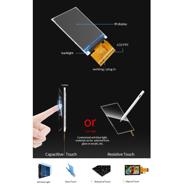 Polcd Small 2.8 inch 240x320 QVGA High Brightness 300nits MCU RGB interface IPS TFT display