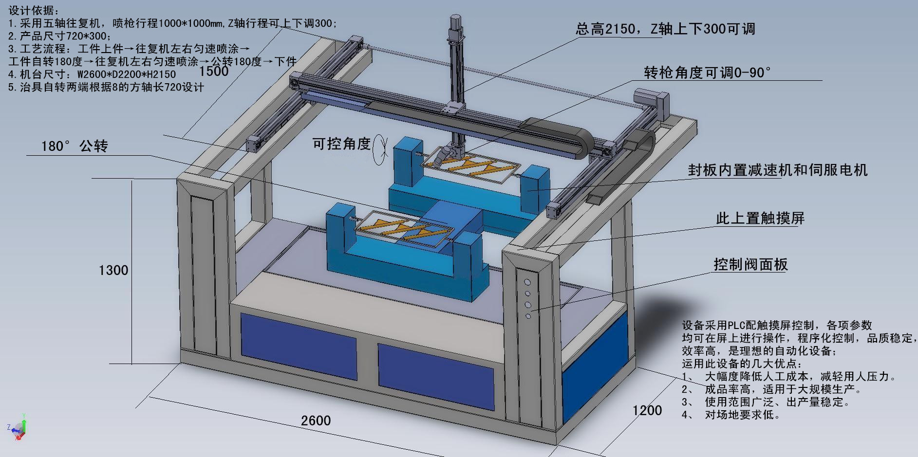 Спрейер AC220V 50HZ краски CNC привода сервопривода OEM для шарика косметик