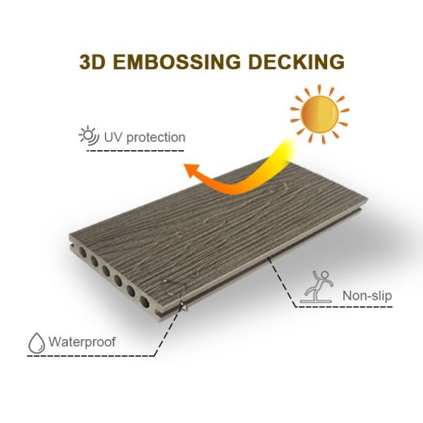 Engineered Outdoor Decorative 3d Embossing Wpc Decking Wood Plastic Composite Flooring