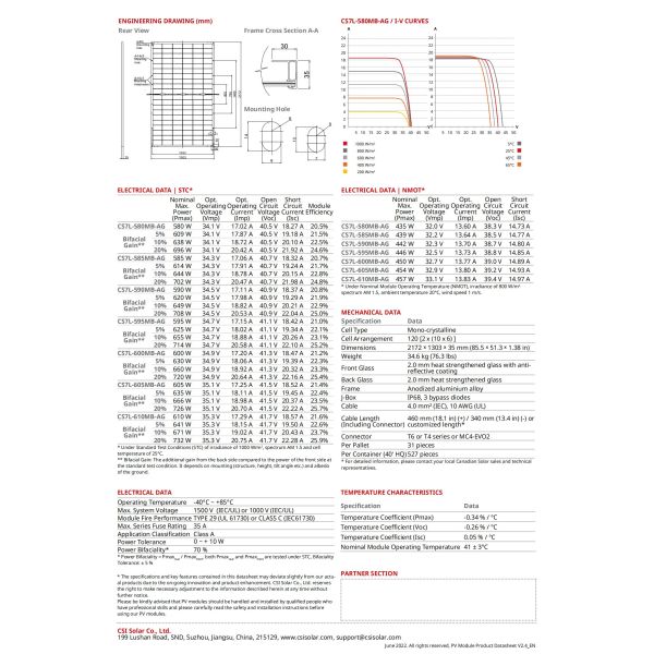 канадец 580W 585W 600 крыша склада панели солнечных батарей 605W 610W ватта установил панели солнечных батарей