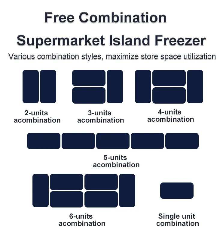 Visual Window Sliding Glass Top Freezer Thermostat Auto Defrost Island Freezer 600L