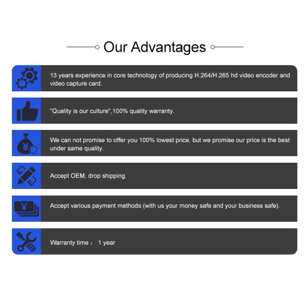 1920x1080P60 Многочисленные входы Live Streaming Encoder Независимый аудио