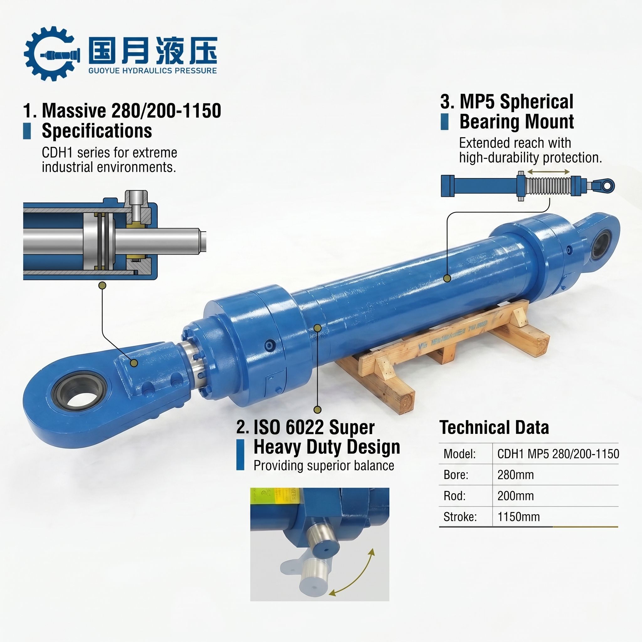  CDH1 MP5 280/200-1150 Mill Cylinder Rexroth Interchangeable 250 Bar Large Scale Actuator